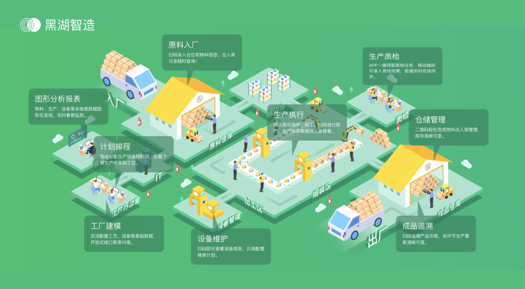 BAI 2025年度回顾瓦利棋牌愿景照进现实｜(图5)